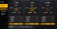 रैंक स्टैट्स (Image Credit : Garena)